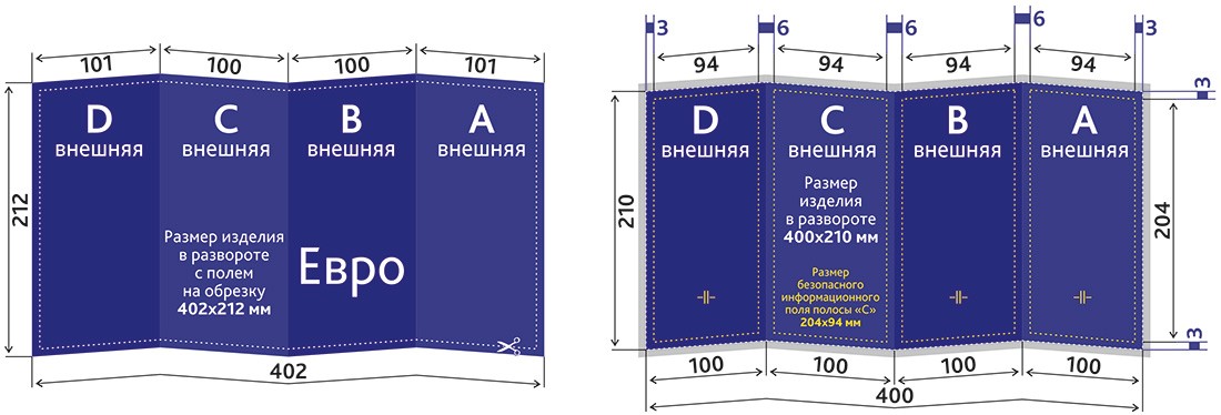 Сложенном виде длина